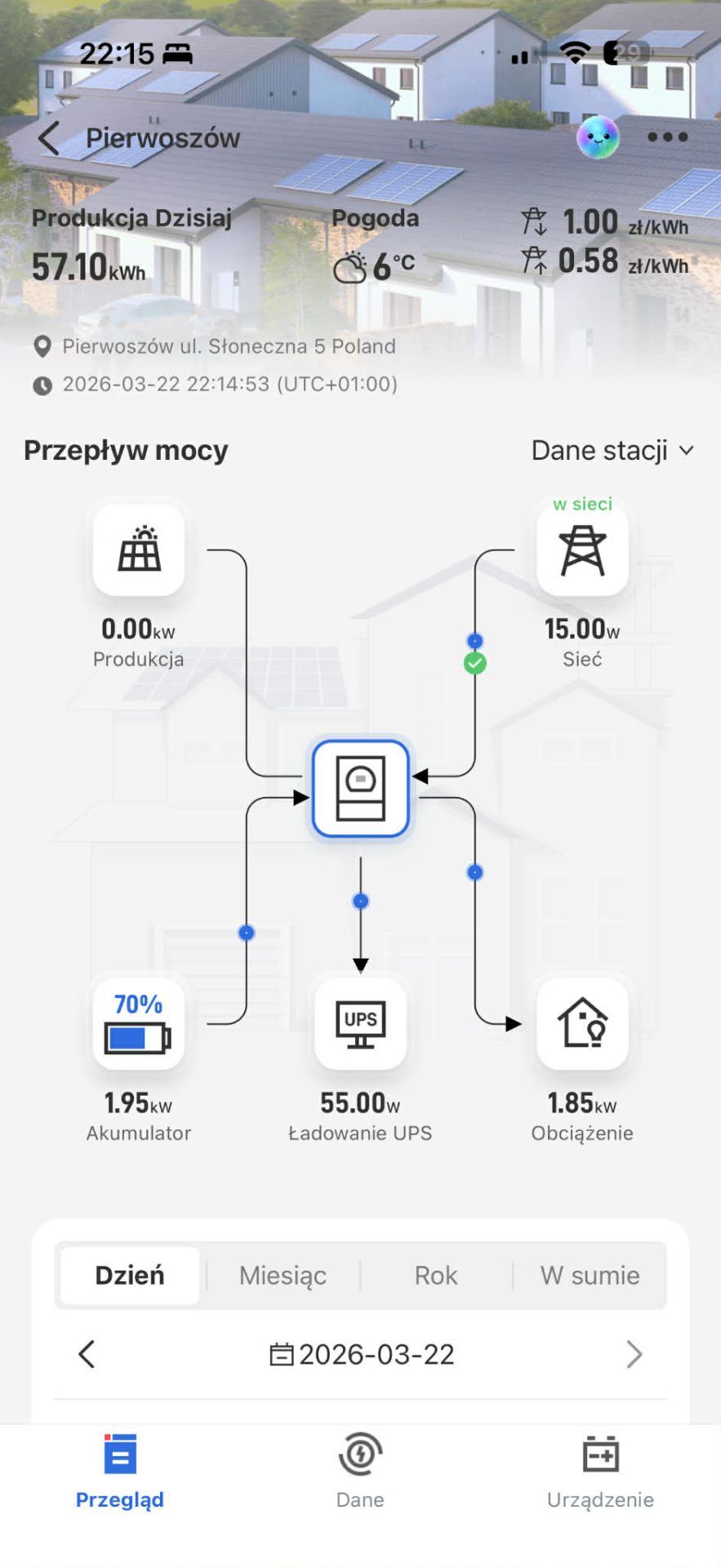 Magazyn 32 kWh + SZR + pompa ciepła + 2 auta elektryczne